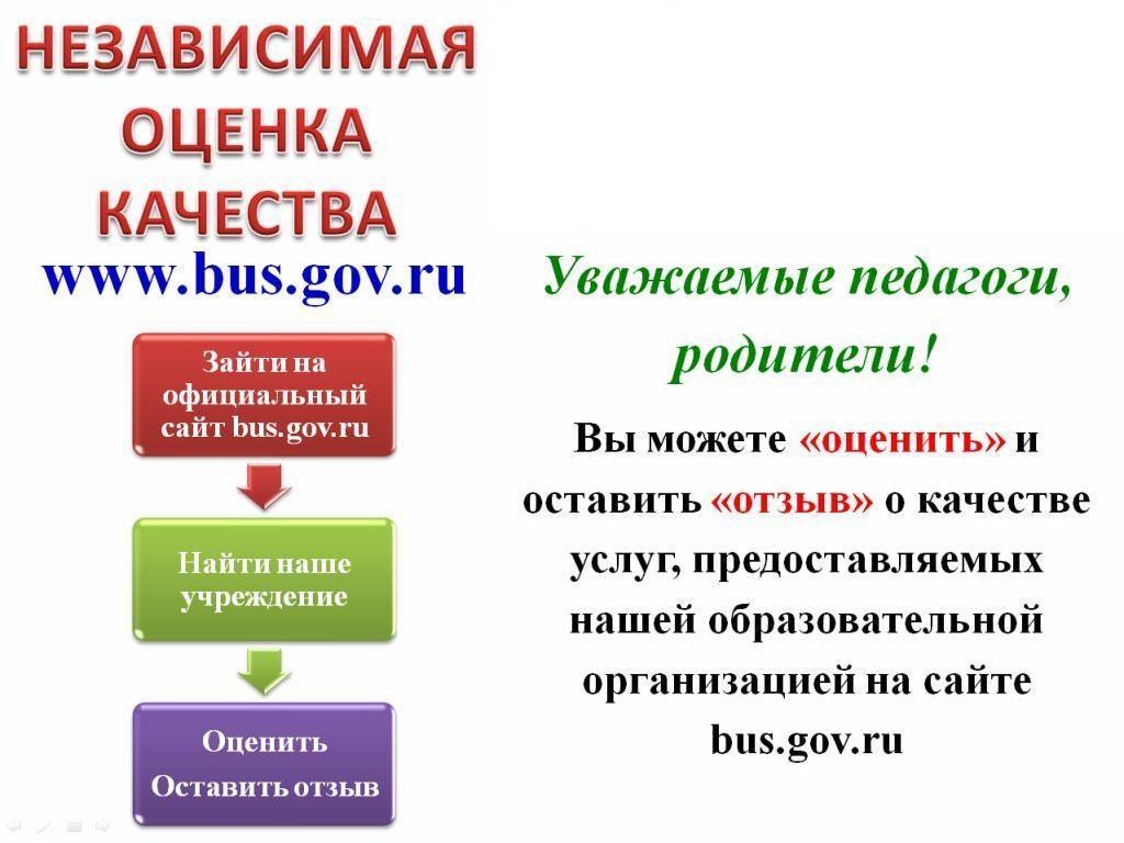 Картинки Независимая Оценка Качества Образования